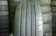 Dunlop SpSport Maxx GT RSC 100W